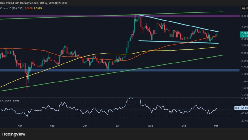 Ripple Price Analysis: Is XRP About to Break Out of Consolidation Past $3?