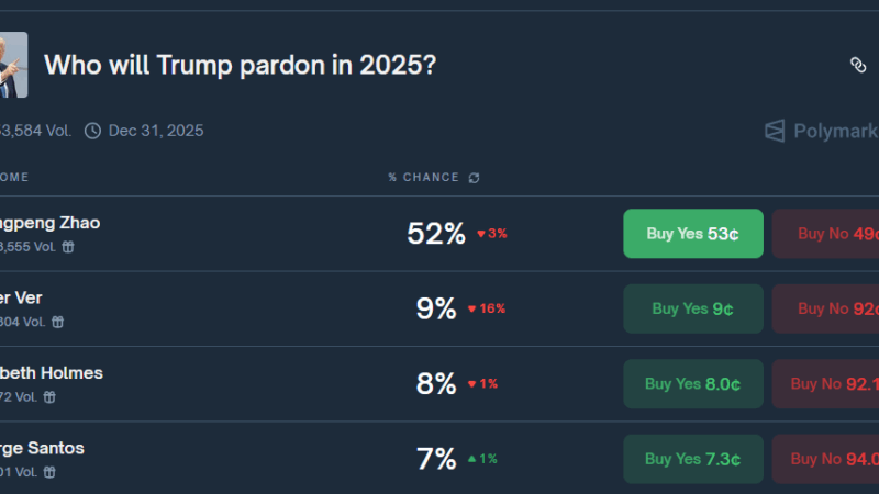 Sam Bankman-Fried Pardon? Laura Loomer Claims GOP-Linked Campaign Is Lobbying Trump