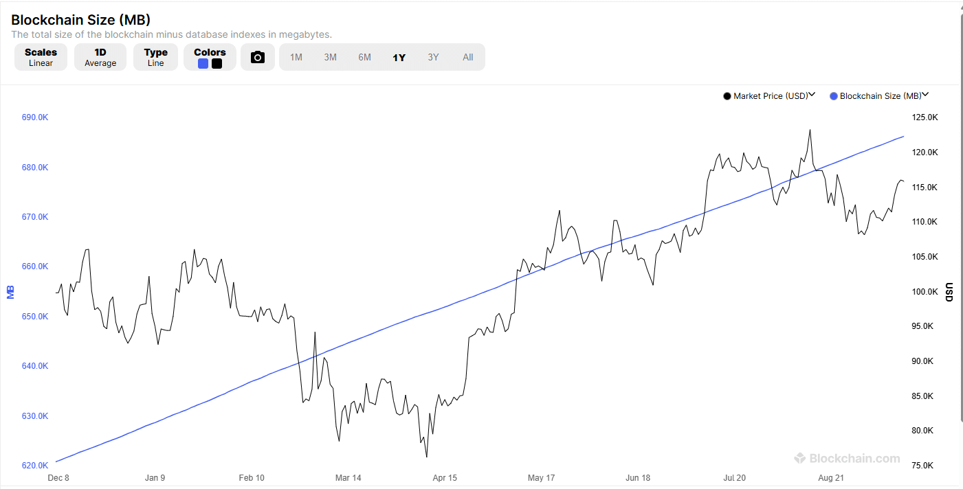 Will This Helius RPC Update Change Solana Forever?