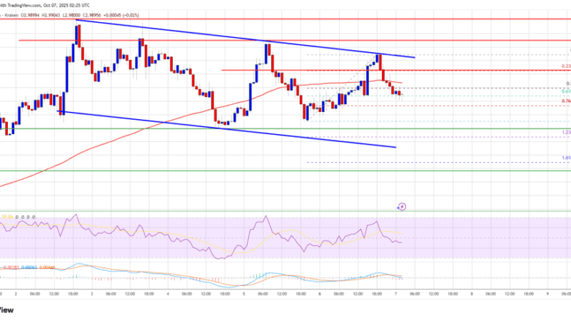 XRP Price Trails Bitcoin – Can It Break Past The Hurdles Holding It Back?