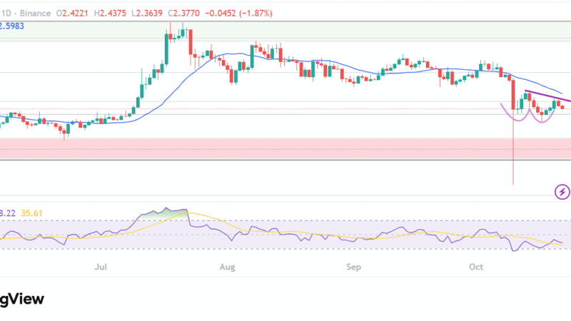 XRP Price Wrestles With $2.40 as Evernorth’s $1Bn Push and David Schwartz Fuel Institutional Bullishness