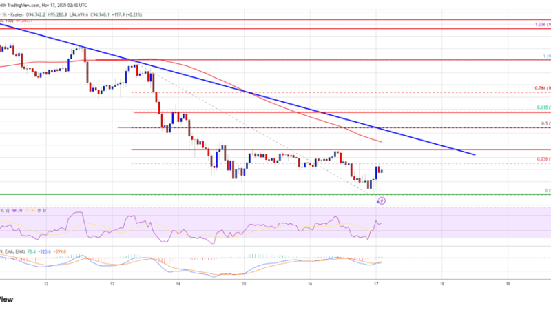 Bitcoin Slides Deeper Into Red, Extending Decline Toward Key Support Zones