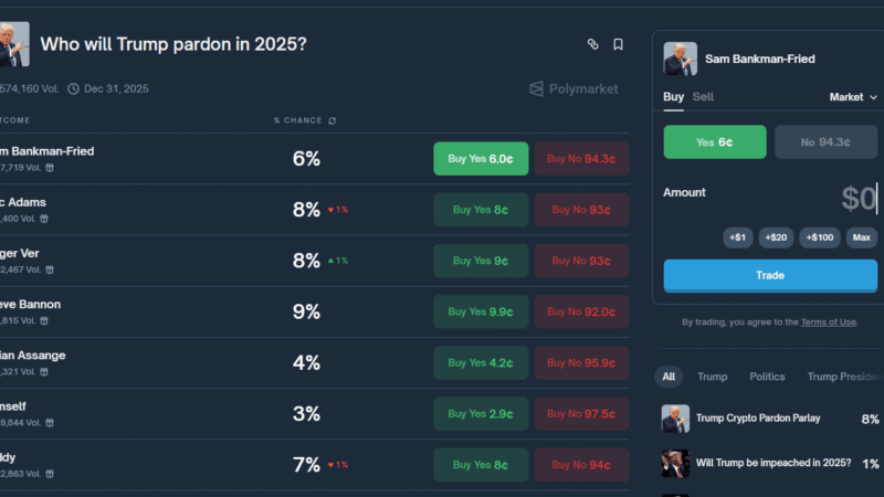 Disgraced FTX Boss SBF Heads For Appeal: Will Sam Find Wiggle Room Or Pray For Trump Crypto Pardon?