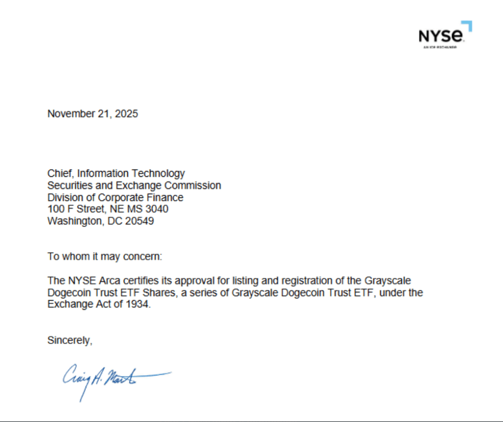 Dogecoin Goes Wall Street: Grayscale Confirms Nov. 24 ETF Launch