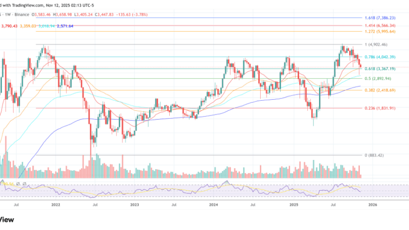Ethereum Ready To Explode To $12,000 By January, Says Tom Lee
