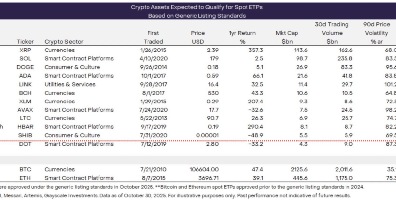 ‘Good News’ Finally Arrives For SHIB Army As Team Unveils New Update
