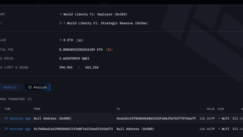 Trump’s WLFI Moves To Contain Wallet Breach While Federal Inquiry Looms