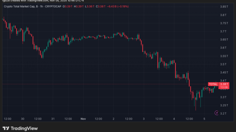 Web3 Verifiable Settlement Protocol To Bring ‘Internet-Speed’ Payments With New Upgrade