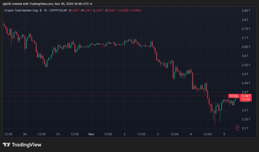 Web3 Verifiable Settlement Protocol To Bring ‘Internet-Speed’ Payments With New Upgrade