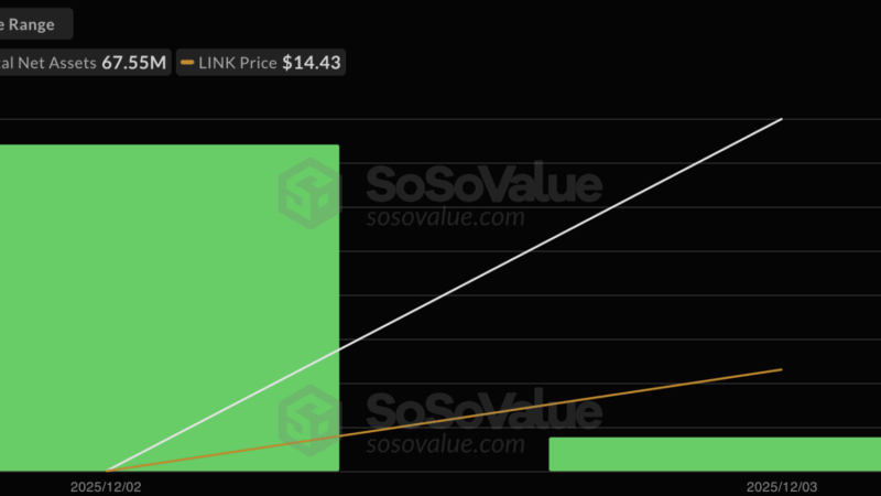 4,730,000 LINK Grabbed by Whales in Just 2 Days: Is a Big Chainlink Rally Coming?