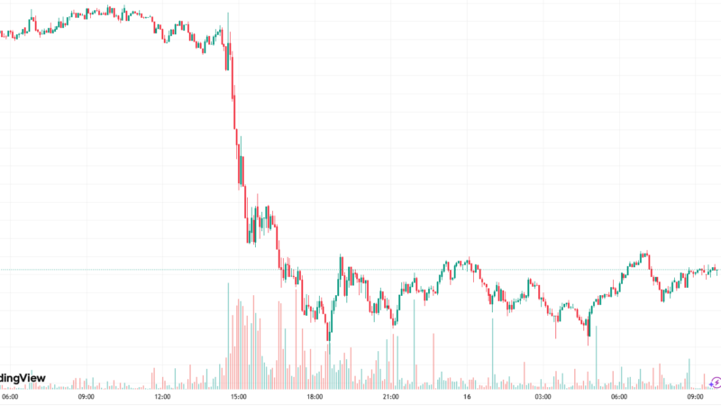 Bitcoin (BTC) Collapses to $85K, Aster (ASTER) Crashes by 12%: Market Watch