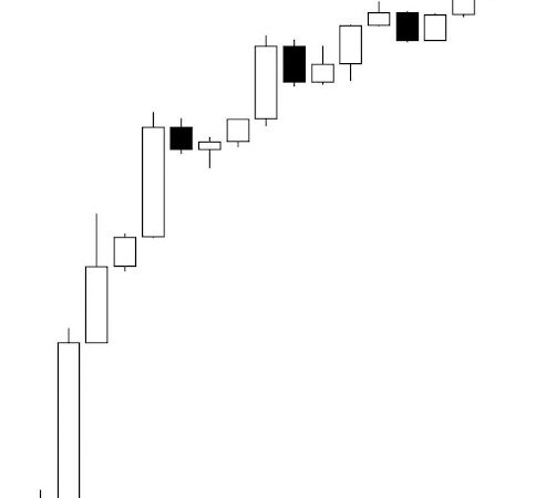 Bitcoin Enters Decision Phase, But What Does It Mean For The Crypto Market?