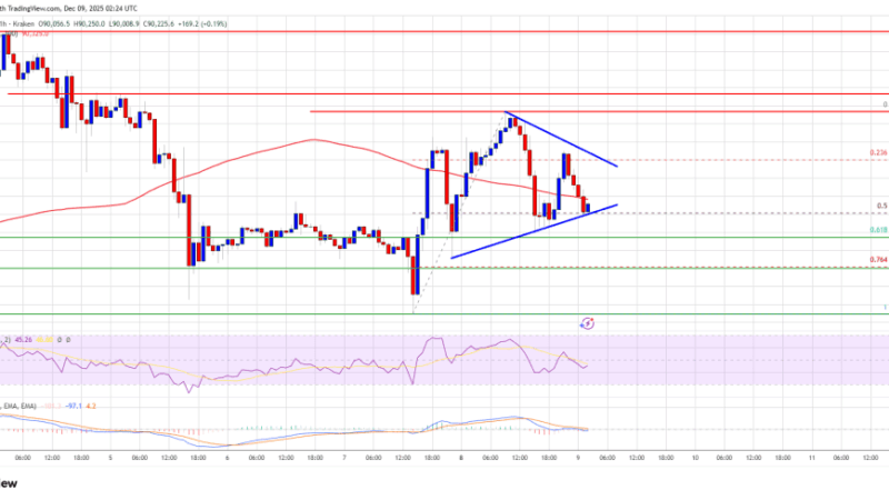 Bitcoin Price Stumbles at $92K: Are Bears Gaining the Upper Hand?