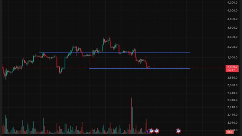 Crypto Market News Today, December 18: Bitcoin Needs to Defend Its Last Price Line, Ethereum Lags, XRP Crypto ETFs Flows Green