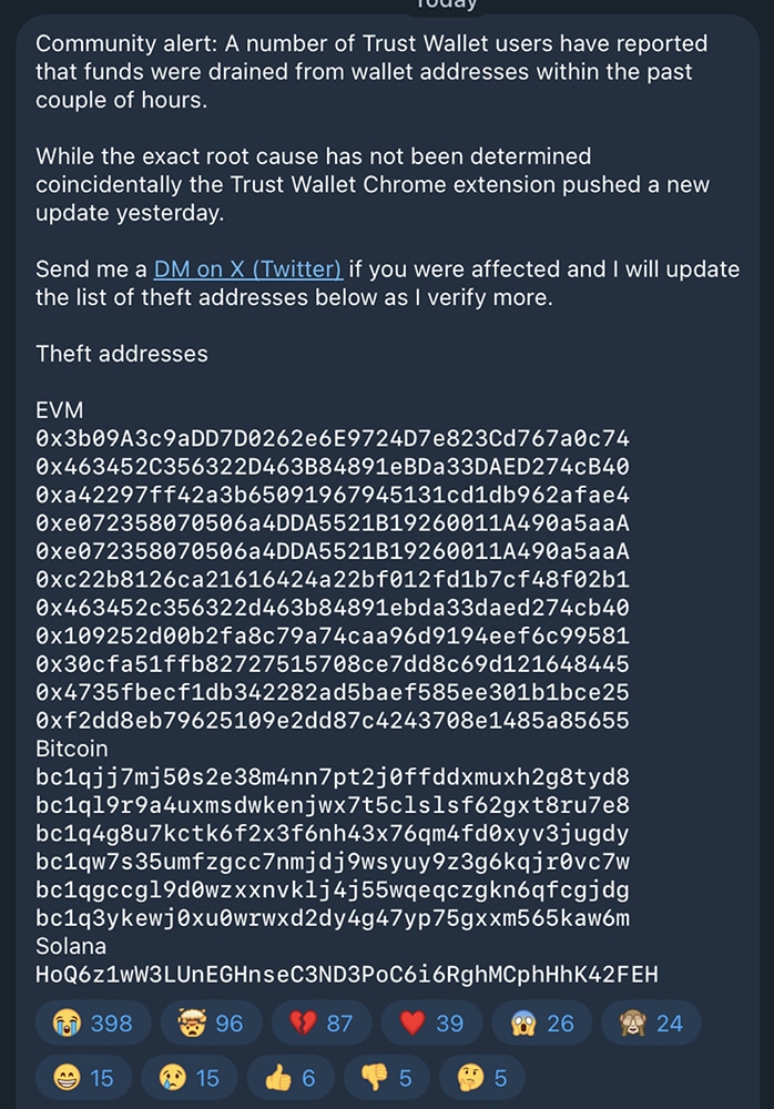 Crypto Market News Today, December 26: Trust Wallet Hack Steals $7 Million Amid Bitcoin’s Red December