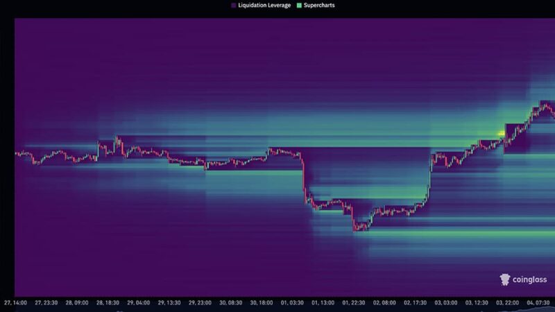 Crypto Market News Today, December 4: Ethereum Not Stopping After Fusaka, US-China Trade Truce, Charles Schwab to Launch Crypto