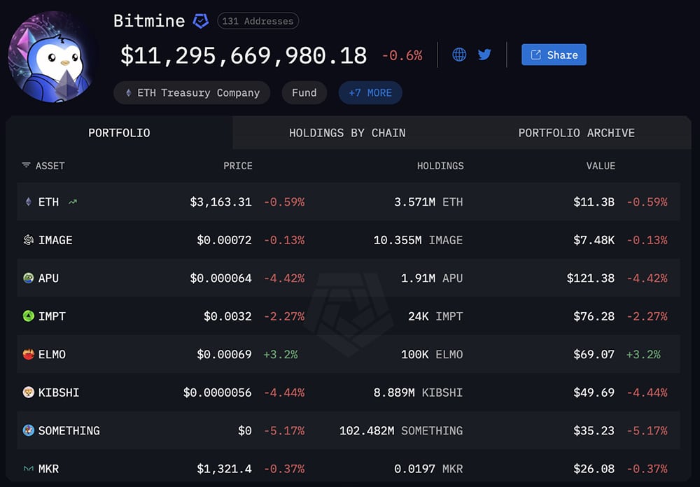 Crypto Market News Today, December 5: Tom Lee Calls Crypto Bottom as Bitmine Buying More ETH and BTC USD Holds Above $92K