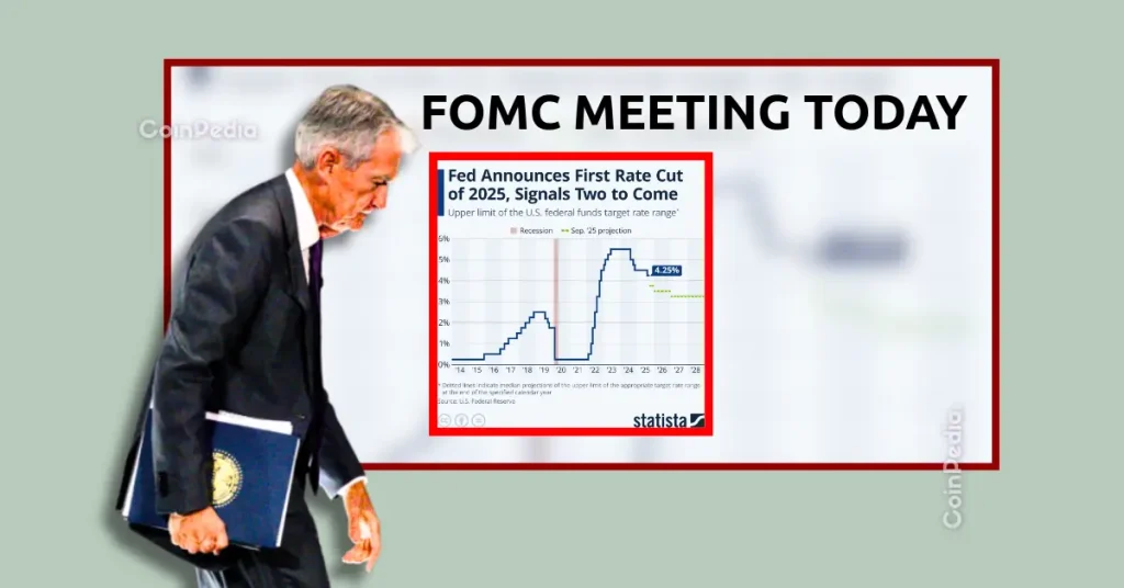 FOMC Minutes to Release Today: Here’s How Bitcoin Price Could React
