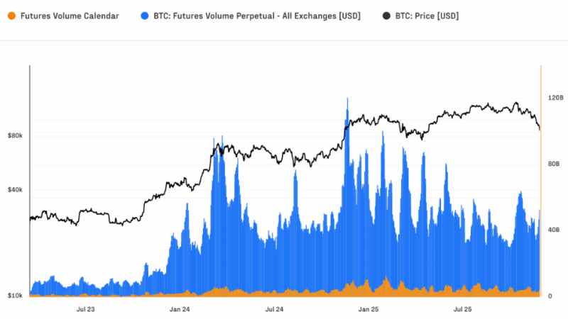 Risk Runs Hot: Massive Crypto Liquidation Wave Slams Traders Overnight