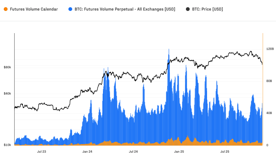 Risk Runs Hot: Massive Crypto Liquidation Wave Slams Traders Overnight