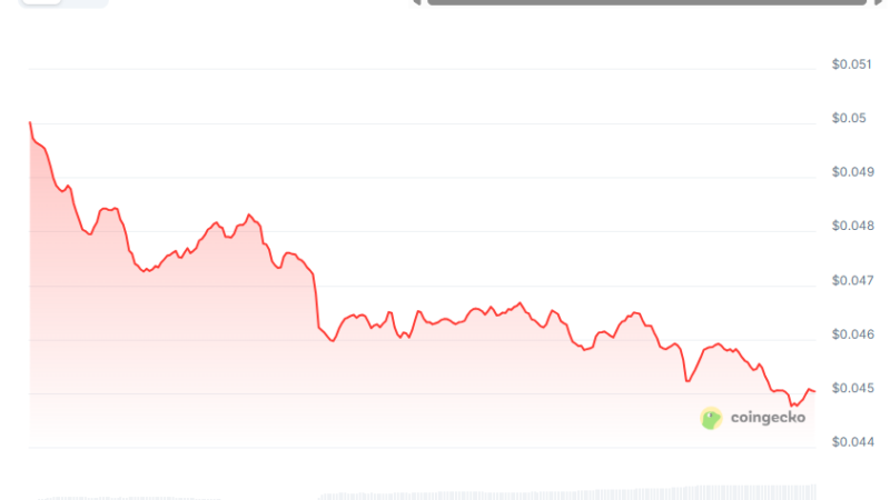 Altcoin Holders Beware: Binance Will Remove 23 Trading Pairs