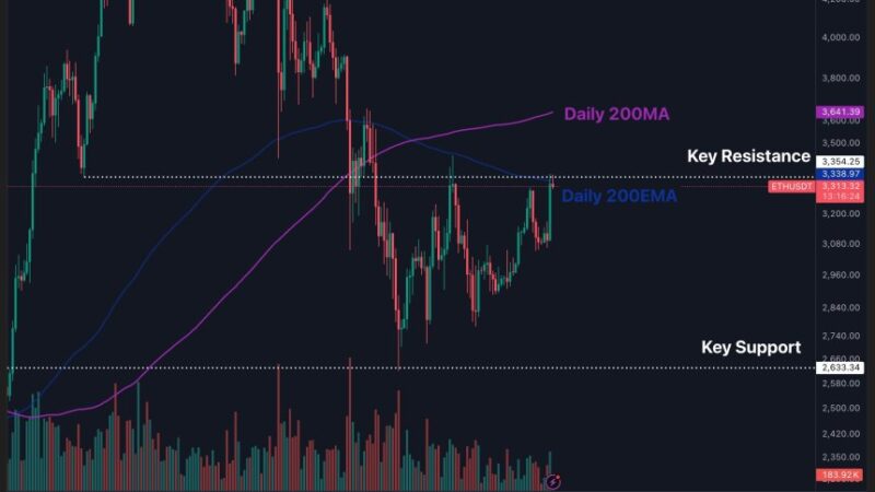 Analyst Says It’s Time For Ethereum’s ‘Big Test’ – Is ETH Season Loading?