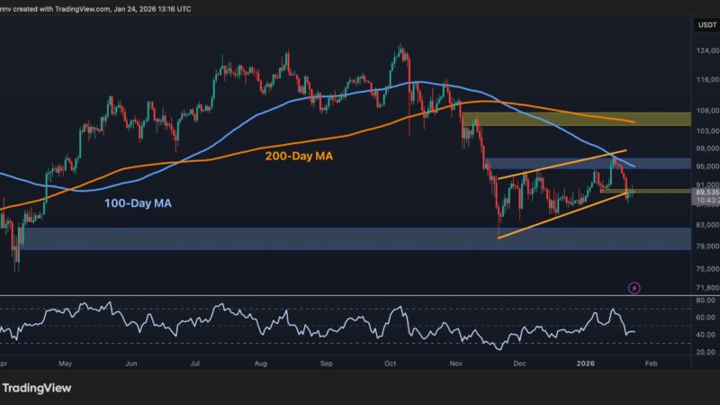 Bitcoin Price Prediction: What’s Next for BTC After 7% Weekly Decline to Under $90K?