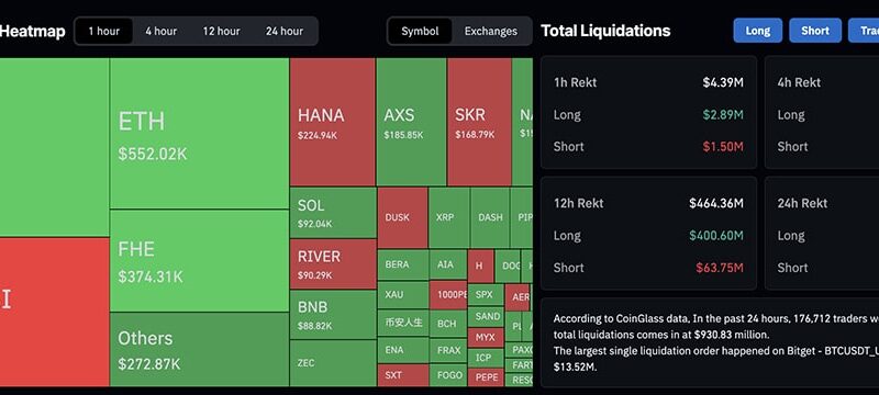Crypto Market News Today, January 21: No More Bull Run! Bitcoin Price Slides Under $90,000 and S&P 500 Gains Wiped as World War 3 Fear Escalates