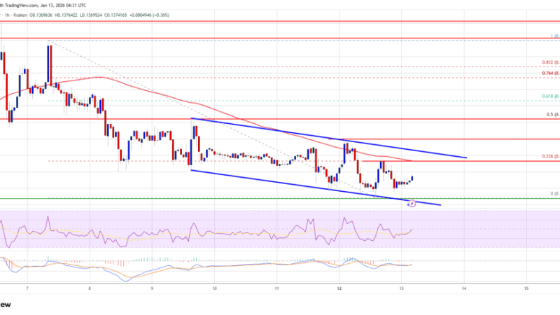 Dogecoin (DOGE) Edges Into a Decisive Zone, Traders on High Alert