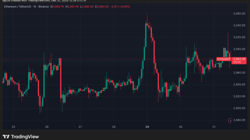 Ethereum Optimism For 2026: Analysts Share Bullish Forecast Despite Disappointing End-Of-Year