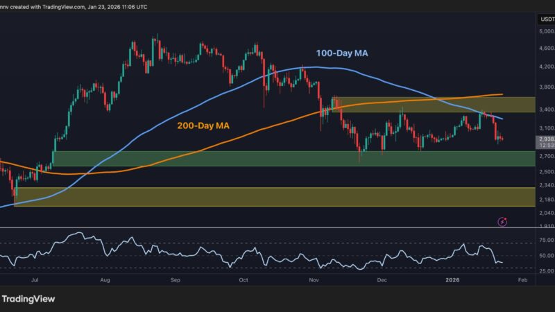 Ethereum Price Analysis: Where Can ETH Find a Bottom as $3K Support Cracks?