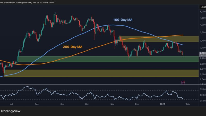 Ethereum Price Prediction: What Happens to ETH if $2.9K Support Is Decisively Lost?
