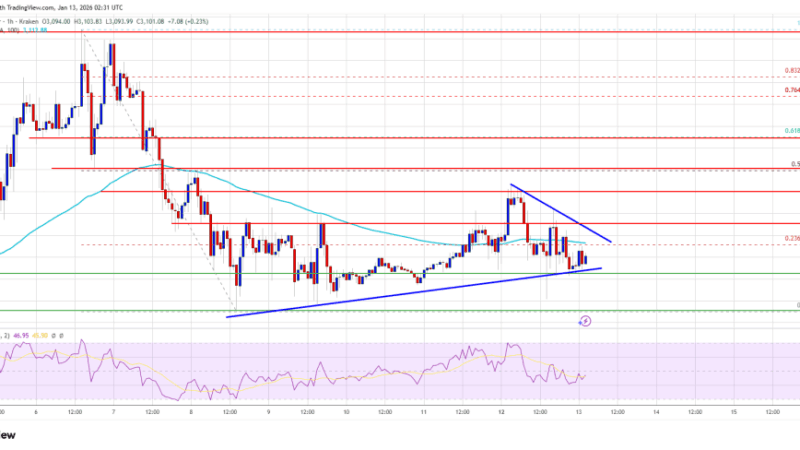 Ethereum Price Pushes Toward Breakout Levels, Bulls Smell Opportunity
