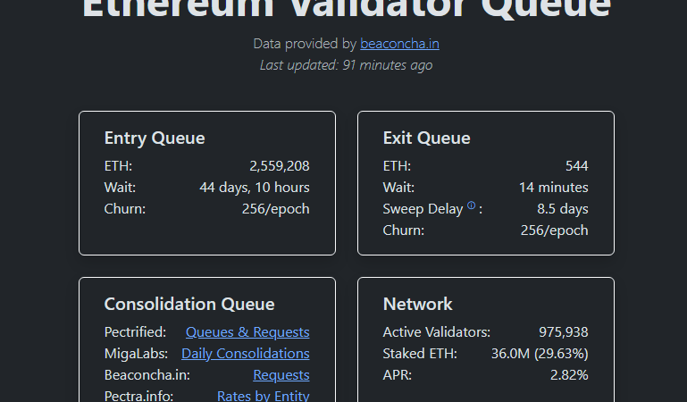 Ethereum Staking Hits Record Levels As Buterin Urges Builders To Deliver Real Apps