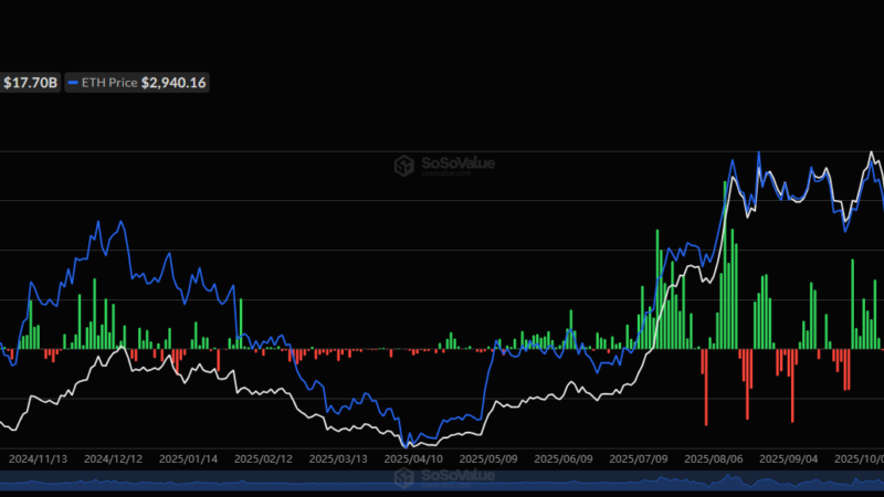 Ethereum Whales’ Holdings Decline Steadily as ETH Price Falls Below Crucial Support