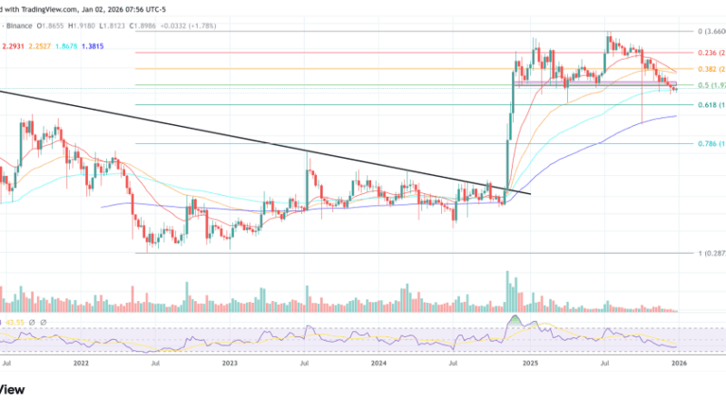 Jake Claver Doubles Down On $100 XRP Target After 2025 Miss