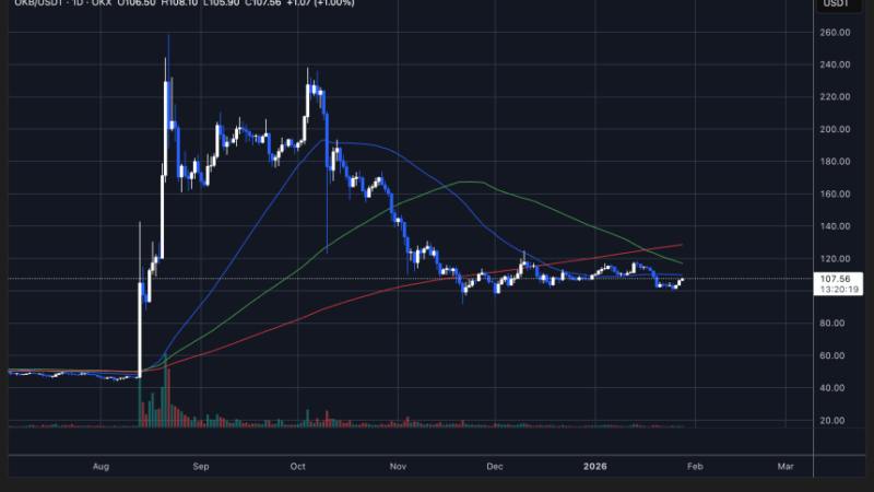 OKX Launches Crypto Payment Card Across the European Economic Area