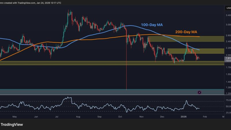 Ripple Price Analysis: XRP Bear Trend Continues – Is a Drop to $1.20 Inevitable?