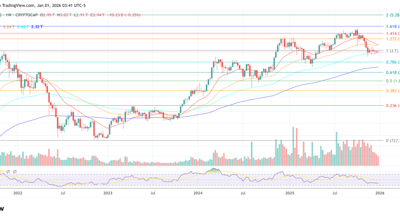 Scaramucci Picks His Top 3 Crypto Altcoins As Rate-Cut Tailwinds Build