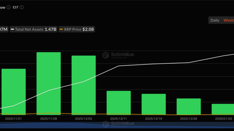 Spot XRP ETFs Hit Record Trading Volume In Past Week — Details