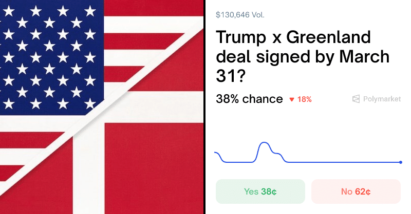 Trump Tariffs: WTF is Wrong With Americans And What to Buy?