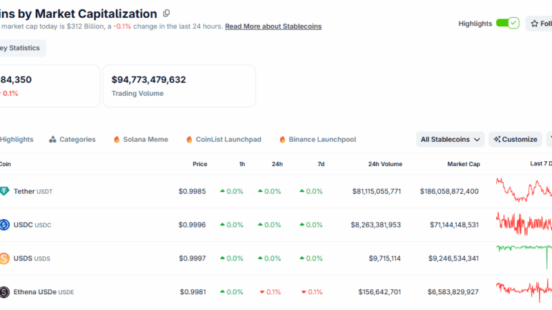 WisdomTree Brings Tokenized Funds to Solana in Wall Street Shift
