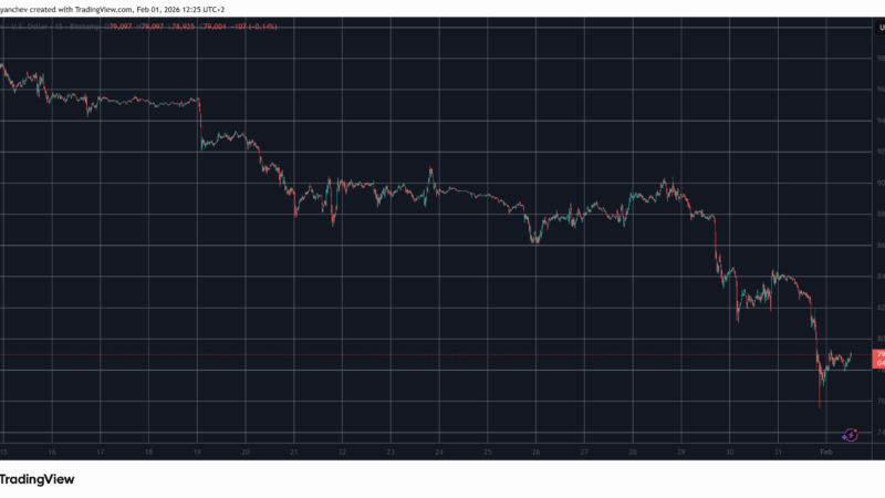 $200 Billion Gone From Crypto Markets as BTC, ETH, XRP Tanked on Saturday: Weekend Watch