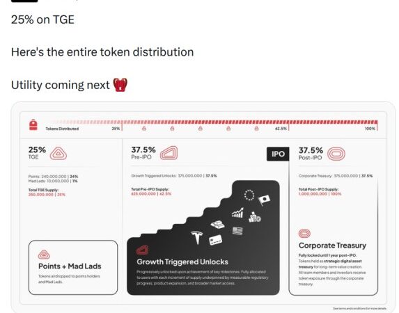 Backpack Launches Native Token with IPO Ambitions; LiquidChain Positions for Scalable Growth