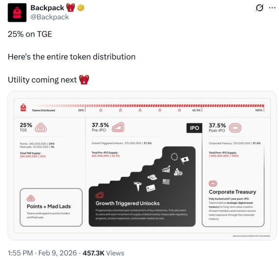 Backpack Launches Native Token with IPO Ambitions; LiquidChain Positions for Scalable Growth