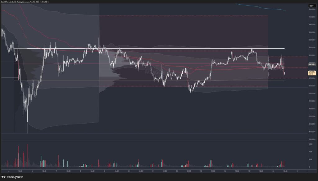 Bitcoin Boom-Bust Era Ends as Institutions Steady BTC