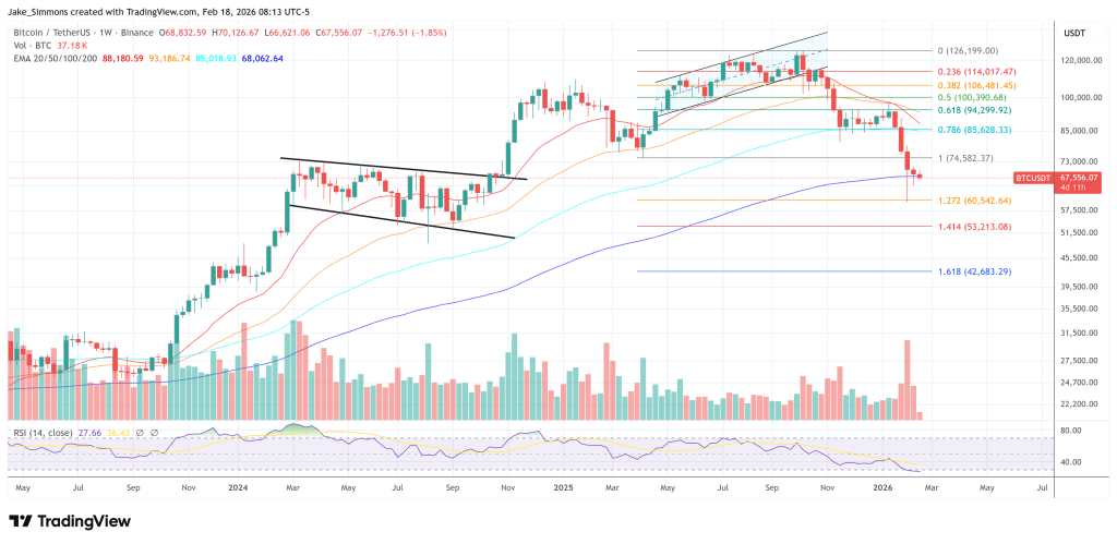Bitcoin Doesn’t Get A Macro ‘Bailout’ This Time: Alden Warns Of Gradual QE