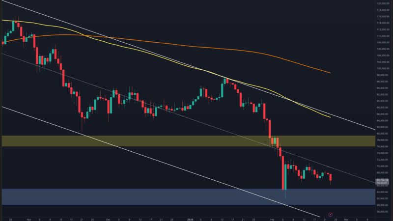 Bitcoin Price Prediction: Is a Deeper Correction to $60K Incoming Next for BTC?