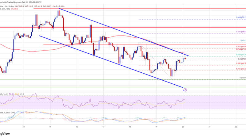Bitcoin Price Tightens Range Near Highs Ahead Of Potential Surge