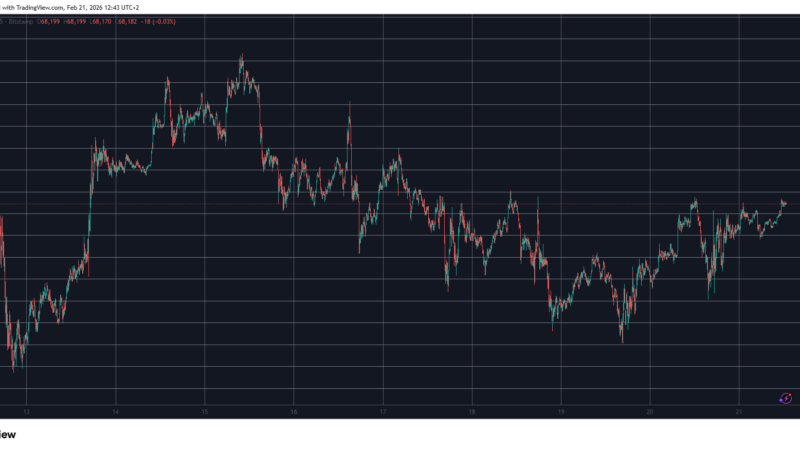 BTC Price Taps $68K Despite Tariff Fiasco, ETC Skyrockets 15% Daily: Weekend Watch